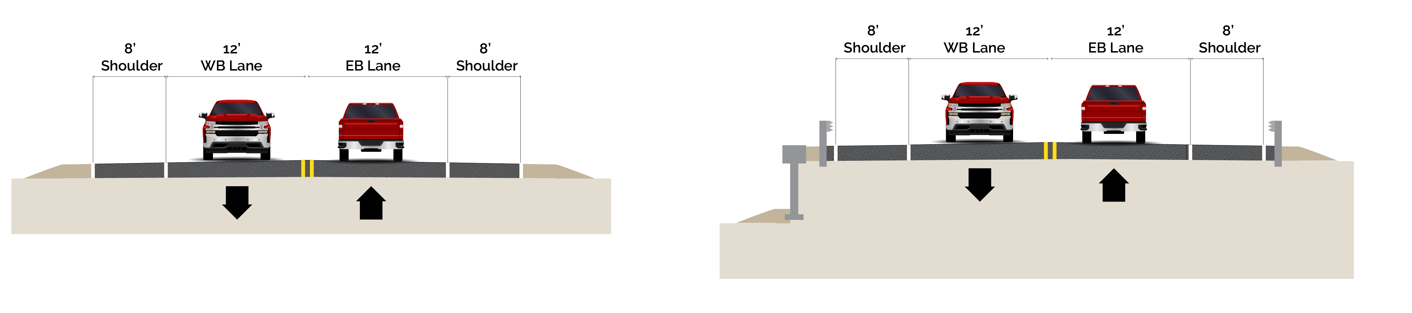 Typical sections of roadway detailing 12-foot lane and 8-foot shoulder sections.